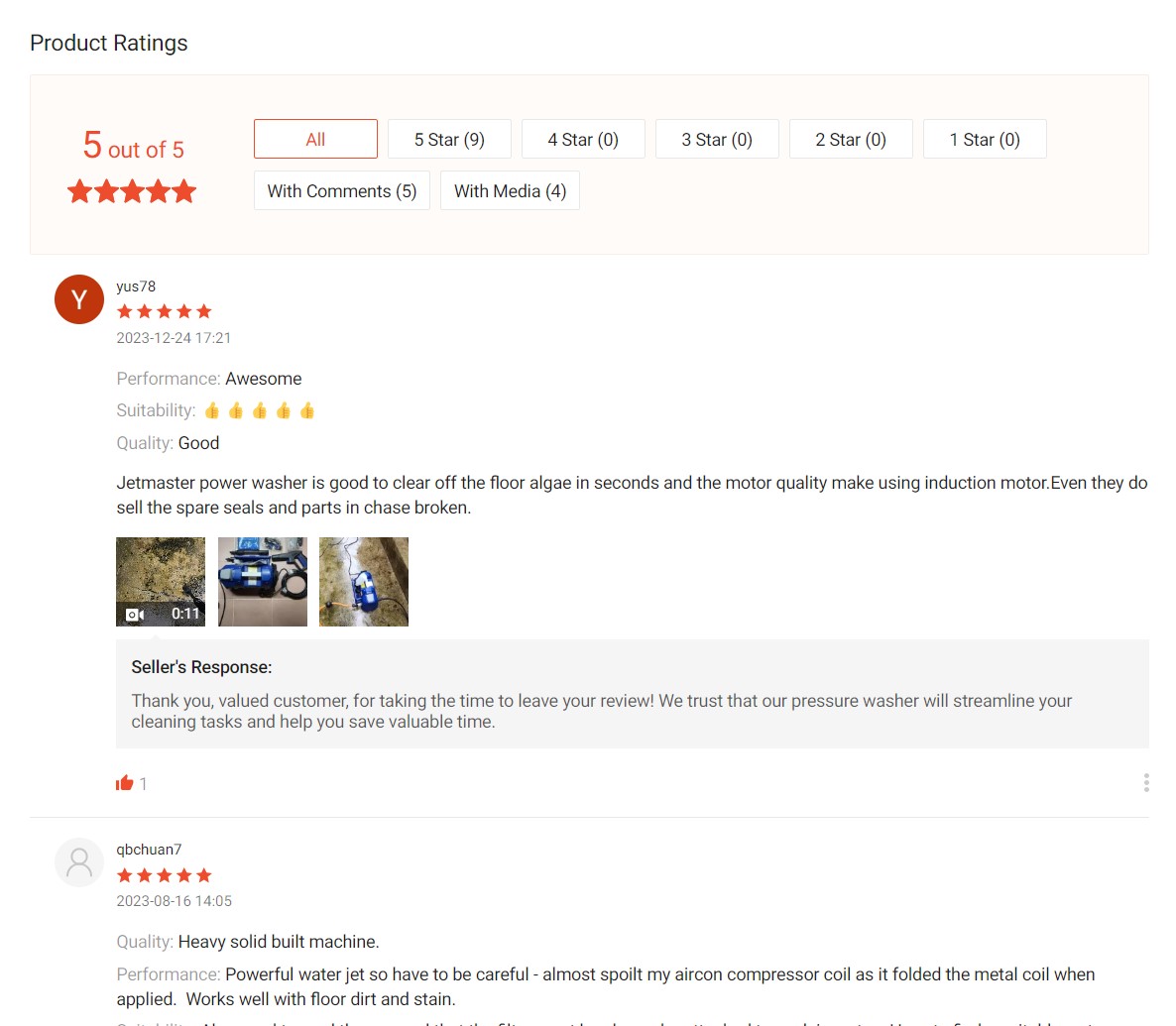 Trendy 610 Shopee Rating Trendy 610 Shopee Rating